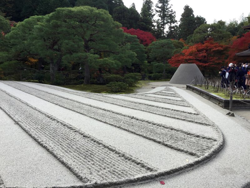 Mt Fuji Sand Garden